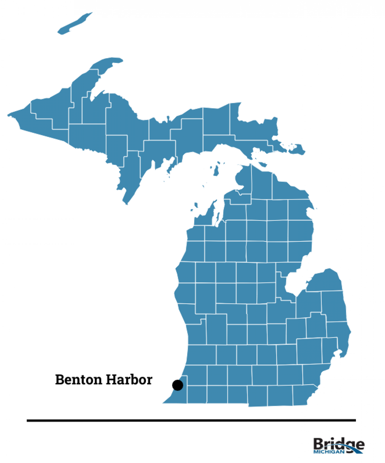 map of benton harbor