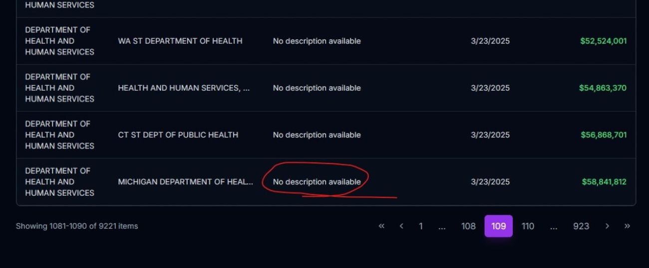 Screen grab of DOGE website